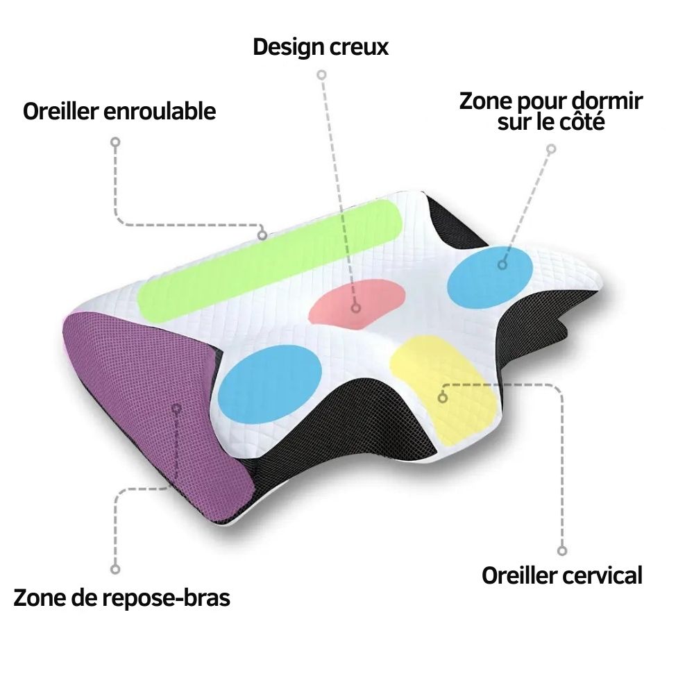 Coussin d’Alignement Cervical Cellsius - Le secret du dormeur latéral et dorsal