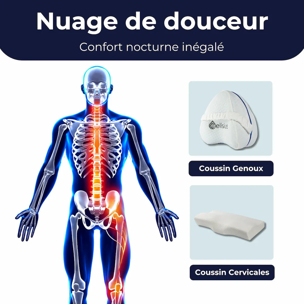 Kit Nuage de Douceur - Confort nocturne inégalé