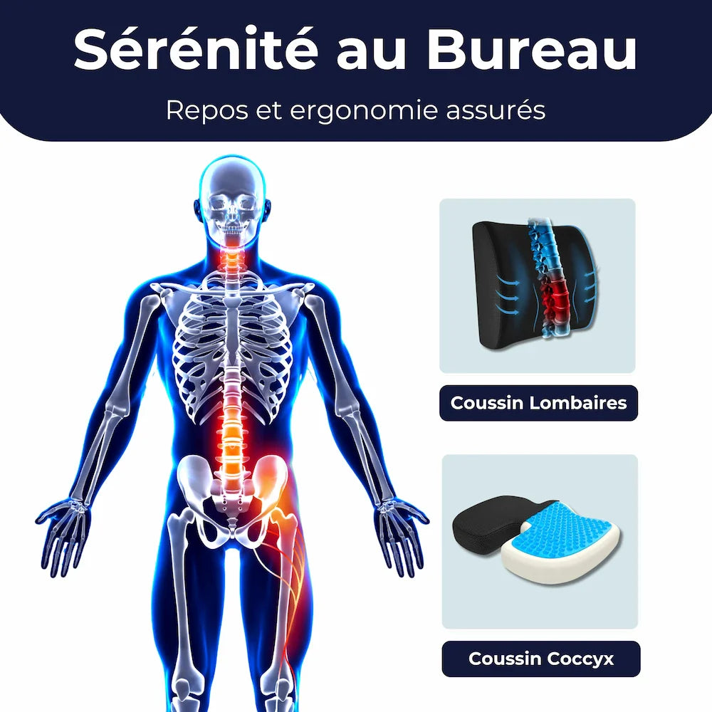 Kit Sérénité au Bureau - Repos et ergonomie assurés